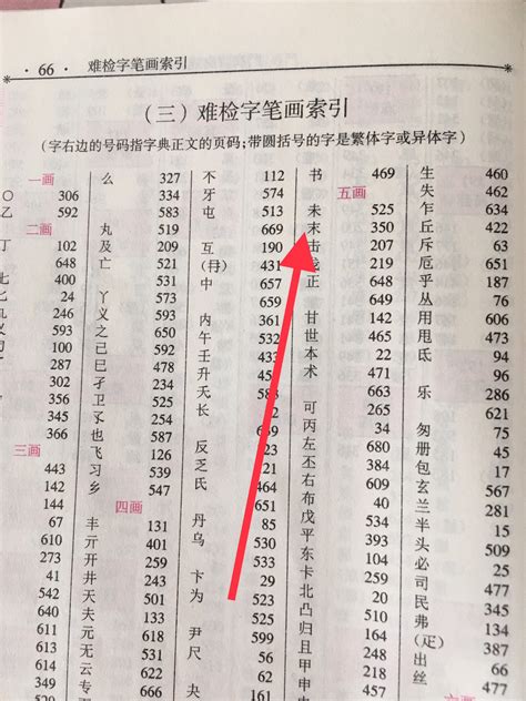 14筆畫|「康熙字典14笔画的字」康熙字典十四画的字(含五行属性)